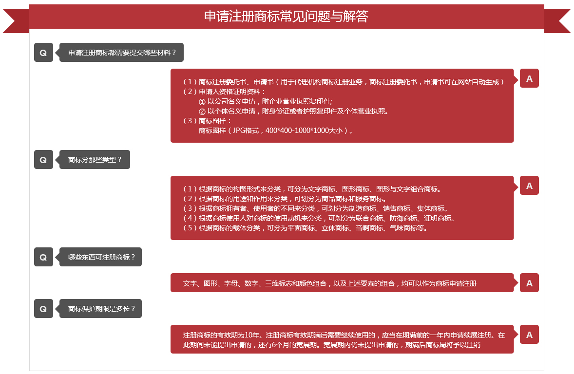 04-1商标代理_17.jpg